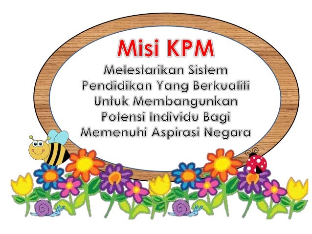  Hiasan  kelas 