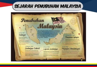SEJARAH PENUBUHAN MALAYSIA
 