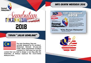 The Jalur Gemilang flag was
actually designed by an architect.
Mohamad Hamzah, 29-year-old
Public Works Department architect
created it in 1963 when he won the
contest that was held to design a new flag after the
Federation of Malaya replaced the much-hated
Malayan Union.
INFO GRAFIK MERDEKA 2018
TRIVIA “JALUR GEMILANG”
2018
 
