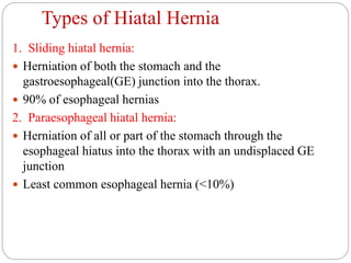 Types of Hiatal Hernia
1. Sliding hiatal hernia:
 Herniation of both the stomach and the
gastroesophageal(GE) junction into the thorax.
 90% of esophageal hernias
2. Paraesophageal hiatal hernia:
 Herniation of all or part of the stomach through the
esophageal hiatus into the thorax with an undisplaced GE
junction
 Least common esophageal hernia (<10%)
 