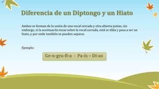 Diferencia de un Diptongo y un Hiato
Ambos se forman de la unión de una vocal cerrada y otra abierta juntas, sin
embargo, si la acentuacón recae sobre la vocal cerrada, está se tilda y pasa a ser un
hiato, y por ende también se pueden separar.
Ejemplo:
Ge-o-gra-fí-a - Pa-ís – Dí-as
 