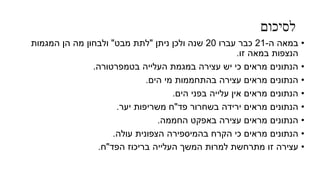 ‫לסיכום‬
•‫ה‬ ‫במאה‬-21‫עברו‬ ‫כבר‬20‫ניתן‬ ‫ולכן‬ ‫שנה‬"‫מבט‬ ‫לתת‬"‫המגמות‬ ‫הן‬ ‫מה‬ ‫ולבחון‬
‫זו‬ ‫במאה‬ ‫הנצפות‬.
•‫בטמפרטורה‬ ‫העלייה‬ ‫במגמת‬ ‫עצירה‬ ‫יש‬ ‫כי‬ ‫מראים‬ ‫הנתונים‬.
•‫הים‬ ‫מי‬ ‫בהתחממות‬ ‫עצירה‬ ‫מראים‬ ‫הנתונים‬.
•‫הים‬ ‫בפני‬ ‫עלייה‬ ‫אין‬ ‫מראים‬ ‫הנתונים‬.
•‫פד‬ ‫בשחרור‬ ‫ירידה‬ ‫מראים‬ ‫הנתונים‬"‫יער‬ ‫משריפות‬ ‫ח‬.
•‫החממה‬ ‫באפקט‬ ‫עצירה‬ ‫מראים‬ ‫הנתונים‬.
•‫הקרח‬ ‫כי‬ ‫מראים‬ ‫הנתונים‬‫עולה‬ ‫הצפונית‬ ‫בהמיספירה‬.
•‫הפד‬ ‫בריכוז‬ ‫העלייה‬ ‫המשך‬ ‫למרות‬ ‫מתרחשת‬ ‫זו‬ ‫עצירה‬"‫ח‬.
 