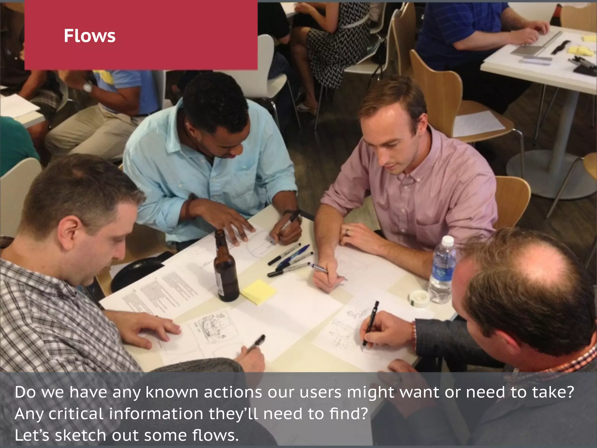 Flows
Do we have any known actions our users might want or need to take?
Any critical information they’ll need to ﬁnd?
Let’s sketch out some ﬂows.
 