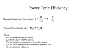 Power Cycle Efficiency
Theoretical maximum: Carnot Cycle
The real efficient is given by: npc = nL.n
Where
• W is the work done by the system,
• QH is the heat put into the system,
• TC is the absolute temperature of the cold reservoir,
• TH is the absolute temperature of the hot reservoir, and
• nis the maximum efficiency.
 