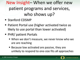 Patient Activation Measure - e-Patient perspective