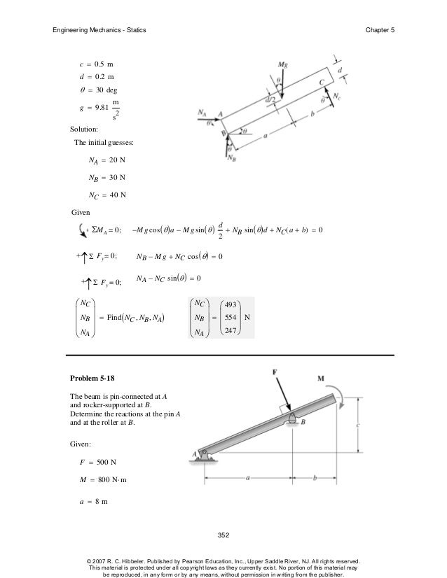 determine the reactions at the supports a and b