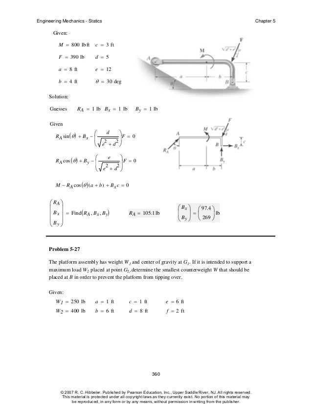 determine the reactions at the supports a and b