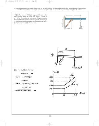 339
© 2010 Pearson Education, Inc., Upper Saddle River, NJ. All rights reserved.This material is protected under all copyright laws as they currently
exist. No portion of this material may be reproduced, in any form or by any means, without permission in writing from the publisher.
•5–29. The mass of 700 kg is suspended from a trolley
which moves along the crane rail from to
. Determine the force along the pin-connected
knee strut BC (short link) and the magnitude of force at pin
A as a function of position d. Plot these results of and
(vertical axis) versus d (horizontal axis).
F
A
F
BC
d = 3.5 m
d = 1.7 m A
B
C
2 m
1.5 m
d
5 Solutions 44918 1/23/09 5:11 PM Page 339
 