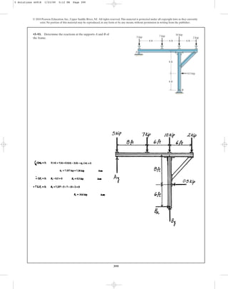 399
•5–93. Determine the reactions at the supports A and B of
the frame.
© 2010 Pearson Education, Inc., Upper Saddle River, NJ. All rights reserved.This material is protected under all copyright laws as they currently
exist. No portion of this material may be reproduced, in any form or by any means, without permission in writing from the publisher.
A
B
8 ft 6 ft
8 ft
6 ft
0.5 kip
2 kip
10 kip
7 kip
5 kip
6 ft
5 Solutions 44918 1/23/09 5:12 PM Page 399
 