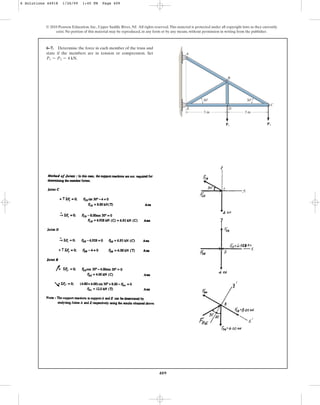 409
6–7. Determine the force in each member of the truss and
state if the members are in tension or compression. Set
.
P1 = P2 = 4 kN
© 2010 Pearson Education, Inc., Upper Saddle River, NJ. All rights reserved.This material is protected under all copyright laws as they currently
exist. No portion of this material may be reproduced, in any form or by any means, without permission in writing from the publisher.
A
E D
30⬚ 30⬚
B
C
3 m 3 m
P2
P1
6 Solutions 44918 1/26/09 1:45 PM Page 409
 