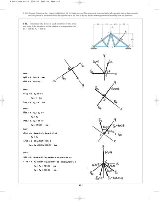 413
6–11. Determine the force in each member of the truss
and state if the members are in tension or compression. Set
, .
P2 = 400 lb
P1 = 600 lb
© 2010 Pearson Education, Inc., Upper Saddle River, NJ. All rights reserved.This material is protected under all copyright laws as they currently
exist. No portion of this material may be reproduced, in any form or by any means, without permission in writing from the publisher.
6 ft
A
G
B
C
F
D
E
P1
P2
4 ft 4 ft 4 ft 4 ft
6 Solutions 44918 1/26/09 1:45 PM Page 413
 