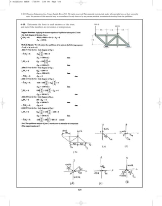 420
6–18. Determine the force in each member of the truss,
and state if the members are in tension or compression.
© 2010 Pearson Education, Inc., Upper Saddle River, NJ. All rights reserved.This material is protected under all copyright laws as they currently
exist. No portion of this material may be reproduced, in any form or by any means, without permission in writing from the publisher.
3 ft
4 ft
900 lb
600 lb
4 ft 4 ft
A
B
C
D
E
F
6 Solutions 44918 1/26/09 1:46 PM Page 420
 
