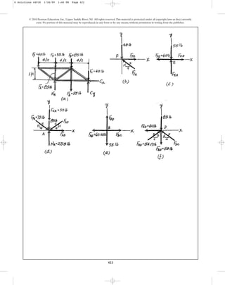 422
© 2010 Pearson Education, Inc., Upper Saddle River, NJ. All rights reserved.This material is protected under all copyright laws as they currently
exist. No portion of this material may be reproduced, in any form or by any means, without permission in writing from the publisher.
6 Solutions 44918 1/26/09 1:46 PM Page 422
 