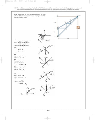 423
© 2010 Pearson Education, Inc., Upper Saddle River, NJ. All rights reserved.This material is protected under all copyright laws as they currently
exist. No portion of this material may be reproduced, in any form or by any means, without permission in writing from the publisher.
*6–20. Determine the force in each member of the truss
and state if the members are in tension or compression.The
load has a mass of 40 kg.
G
A
B
F
C
E
D
0.1 m
6 m
2.5 m
3.5 m
6 Solutions 44918 1/26/09 1:46 PM Page 423
 