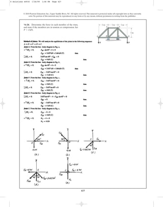 427
© 2010 Pearson Education, Inc., Upper Saddle River, NJ. All rights reserved.This material is protected under all copyright laws as they currently
exist. No portion of this material may be reproduced, in any form or by any means, without permission in writing from the publisher.
*6–24. Determine the force in each member of the truss,
and state if the members are in tension or compression. Set
.
P = 4 kN
P
3 m
A C
B
E
D
F
P
3 m 3 m
3 m
6 Solutions 44918 1/26/09 1:46 PM Page 427
 