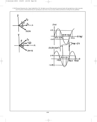 434
© 2010 Pearson Education, Inc., Upper Saddle River, NJ. All rights reserved.This material is protected under all copyright laws as they currently
exist. No portion of this material may be reproduced, in any form or by any means, without permission in writing from the publisher.
6 Solutions 44918 1/26/09 1:46 PM Page 434
 