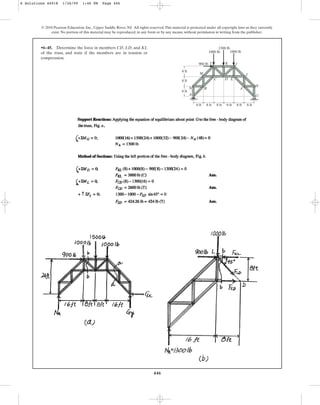 446
© 2010 Pearson Education, Inc., Upper Saddle River, NJ. All rights reserved.This material is protected under all copyright laws as they currently
exist. No portion of this material may be reproduced, in any form or by any means, without permission in writing from the publisher.
•6–45. Determine the force in members CD, LD, and KL
of the truss, and state if the members are in tension or
compression.
8 ft
8 ft
8 ft
900 lb
1500 lb
1000 lb
1000 lb
A G
N B
H
F
M
C D E
I
J
L K
8 ft 8 ft 8 ft 8 ft 8 ft 8 ft
6 Solutions 44918 1/26/09 1:46 PM Page 446
 