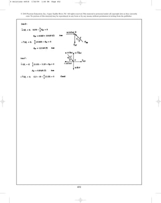452
© 2010 Pearson Education, Inc., Upper Saddle River, NJ. All rights reserved.This material is protected under all copyright laws as they currently
exist. No portion of this material may be reproduced, in any form or by any means, without permission in writing from the publisher.
6 Solutions 44918 1/26/09 1:46 PM Page 452
 