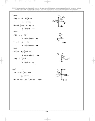 454
© 2010 Pearson Education, Inc., Upper Saddle River, NJ. All rights reserved.This material is protected under all copyright laws as they currently
exist. No portion of this material may be reproduced, in any form or by any means, without permission in writing from the publisher.
6 Solutions 44918 1/26/09 1:46 PM Page 454
 