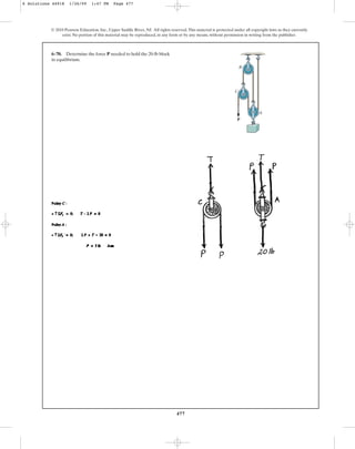 477
© 2010 Pearson Education, Inc., Upper Saddle River, NJ. All rights reserved.This material is protected under all copyright laws as they currently
exist. No portion of this material may be reproduced, in any form or by any means, without permission in writing from the publisher.
6–70. Determine the force needed to hold the 20-lb block
in equilibrium.
P
C
B
A
P
6 Solutions 44918 1/26/09 1:47 PM Page 477
 