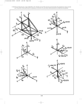539
© 2010 Pearson Education, Inc., Upper Saddle River, NJ. All rights reserved.This material is protected under all copyright laws as they currently
exist. No portion of this material may be reproduced, in any form or by any means, without permission in writing from the publisher.
6 Solutions 44918 1/26/09 1:48 PM Page 539
 