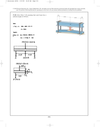 572
© 2010 Pearson Education, Inc., Upper Saddle River, NJ. All rights reserved.This material is protected under all copyright laws as they currently
exist. No portion of this material may be reproduced, in any form or by any means, without permission in writing from the publisher.
•7–29. Solve Prob. 7–28 assuming that each beam has a
uniform weight of .
150 lbft
10 ft
10 ft 2 ft
2 ft
A
B
C
D
E
7 Solutions 44918 1/27/09 10:39 AM Page 572
 