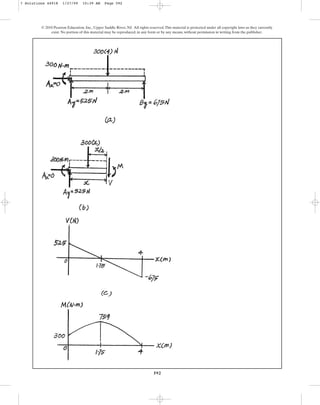 592
© 2010 Pearson Education, Inc., Upper Saddle River, NJ. All rights reserved.This material is protected under all copyright laws as they currently
exist. No portion of this material may be reproduced, in any form or by any means, without permission in writing from the publisher.
7 Solutions 44918 1/27/09 10:39 AM Page 592
 