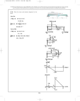 594
© 2010 Pearson Education, Inc., Upper Saddle River, NJ. All rights reserved.This material is protected under all copyright laws as they currently
exist. No portion of this material may be reproduced, in any form or by any means, without permission in writing from the publisher.
•7–49. Draw the shear and moment diagrams for the
beam.
5 m 5 m
2 kN/m
50 kN  m
A
B
C
7 Solutions 44918 1/27/09 10:39 AM Page 594
 