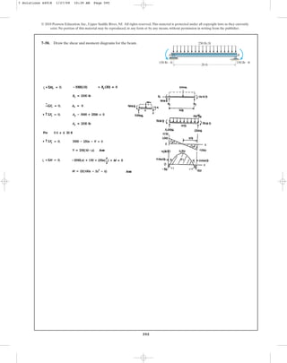 595
© 2010 Pearson Education, Inc., Upper Saddle River, NJ. All rights reserved.This material is protected under all copyright laws as they currently
exist. No portion of this material may be reproduced, in any form or by any means, without permission in writing from the publisher.
7–50. Draw the shear and moment diagrams for the beam. 250 lb/ft
150 lb  ft
150 lb  ft
A B
20 ft
7 Solutions 44918 1/27/09 10:39 AM Page 595
 