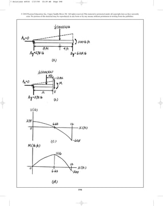 598
© 2010 Pearson Education, Inc., Upper Saddle River, NJ. All rights reserved.This material is protected under all copyright laws as they currently
exist. No portion of this material may be reproduced, in any form or by any means, without permission in writing from the publisher.
7 Solutions 44918 1/27/09 10:39 AM Page 598
 