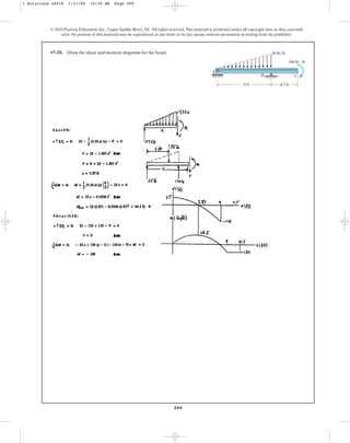599
© 2010 Pearson Education, Inc., Upper Saddle River, NJ. All rights reserved.This material is protected under all copyright laws as they currently
exist. No portion of this material may be reproduced, in any form or by any means, without permission in writing from the publisher.
•7–53. Draw the shear and moment diagrams for the beam.
A
B C
9 ft 4.5 ft
30 lb/ft
180 lb  ft
7 Solutions 44918 1/27/09 10:39 AM Page 599
 