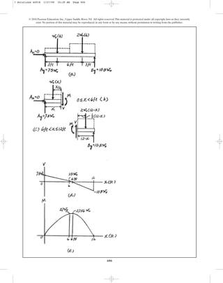606
© 2010 Pearson Education, Inc., Upper Saddle River, NJ. All rights reserved.This material is protected under all copyright laws as they currently
exist. No portion of this material may be reproduced, in any form or by any means, without permission in writing from the publisher.
7 Solutions 44918 1/27/09 10:39 AM Page 606
 