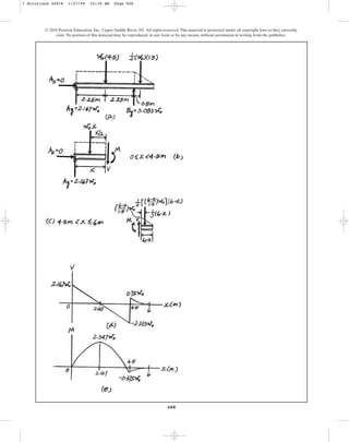 608
© 2010 Pearson Education, Inc., Upper Saddle River, NJ. All rights reserved.This material is protected under all copyright laws as they currently
exist. No portion of this material may be reproduced, in any form or by any means, without permission in writing from the publisher.
7 Solutions 44918 1/27/09 10:39 AM Page 608
 