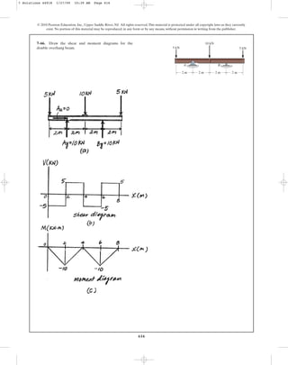 616
© 2010 Pearson Education, Inc., Upper Saddle River, NJ. All rights reserved.This material is protected under all copyright laws as they currently
exist. No portion of this material may be reproduced, in any form or by any means, without permission in writing from the publisher.
A B
5 kN
10 kN
5 kN
2 m
2 m
2 m
2 m
7–66. Draw the shear and moment diagrams for the
double overhang beam.
7 Solutions 44918 1/27/09 10:39 AM Page 616
 