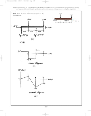 617
© 2010 Pearson Education, Inc., Upper Saddle River, NJ. All rights reserved.This material is protected under all copyright laws as they currently
exist. No portion of this material may be reproduced, in any form or by any means, without permission in writing from the publisher.
7–67. Draw the shear and moment diagrams for the
overhang beam.
A
B
M = 10 kN  m
2 m 2 m 2 m
6 kN
18 kN
7 Solutions 44918 1/27/09 10:39 AM Page 617
 