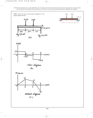 619
© 2010 Pearson Education, Inc., Upper Saddle River, NJ. All rights reserved.This material is protected under all copyright laws as they currently
exist. No portion of this material may be reproduced, in any form or by any means, without permission in writing from the publisher.
•7–69. Draw the shear and moment diagrams for the
simply supported beam.
A
B
2 m 2 m 2 m
10 kN 10 kN
15 kN  m
7 Solutions 44918 1/27/09 10:39 AM Page 619
 