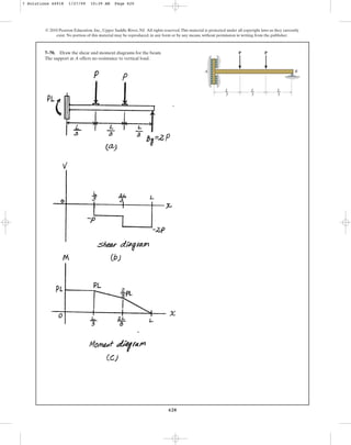 620
© 2010 Pearson Education, Inc., Upper Saddle River, NJ. All rights reserved.This material is protected under all copyright laws as they currently
exist. No portion of this material may be reproduced, in any form or by any means, without permission in writing from the publisher.
7–70. Draw the shear and moment diagrams for the beam.
The support at A offers no resistance to vertical load.
P
L
––
3
L
––
3
L
––
3
A B
P
7 Solutions 44918 1/27/09 10:39 AM Page 620
 