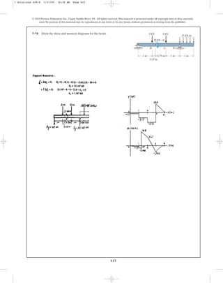 623
© 2010 Pearson Education, Inc., Upper Saddle River, NJ. All rights reserved.This material is protected under all copyright laws as they currently
exist. No portion of this material may be reproduced, in any form or by any means, without permission in writing from the publisher.
7–74. Draw the shear and moment diagrams for the beam. 8 kN
15 kN/m
20 kN  m
8 kN
1 m 1 m 1 m
0.75 m
0.25 m
A
B C D
7 Solutions 44918 1/27/09 10:39 AM Page 623
 