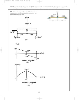 624
© 2010 Pearson Education, Inc., Upper Saddle River, NJ. All rights reserved.This material is protected under all copyright laws as they currently
exist. No portion of this material may be reproduced, in any form or by any means, without permission in writing from the publisher.
7–75. The shaft is supported by a smooth thrust bearing at
A and a smooth journal bearing at B. Draw the shear and
moment diagrams for the shaft.
500 N
B
A
1.5 m 1.5 m
300 N/m
7 Solutions 44918 1/27/09 10:39 AM Page 624
 