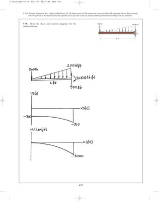 627
© 2010 Pearson Education, Inc., Upper Saddle River, NJ. All rights reserved.This material is protected under all copyright laws as they currently
exist. No portion of this material may be reproduced, in any form or by any means, without permission in writing from the publisher.
7–79. Draw the shear and moment diagrams for the
cantilever beam.
300 lb 200 lb/ft
A
6 ft
7 Solutions 44918 1/27/09 10:39 AM Page 627
 
