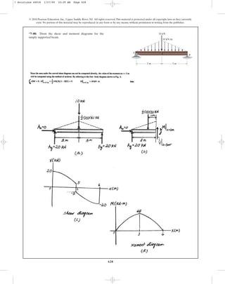 628
© 2010 Pearson Education, Inc., Upper Saddle River, NJ. All rights reserved.This material is protected under all copyright laws as they currently
exist. No portion of this material may be reproduced, in any form or by any means, without permission in writing from the publisher.
*7–80. Draw the shear and moment diagrams for the
simply supported beam.
10 kN
10 kN/m
A
B
3 m 3 m
7 Solutions 44918 1/27/09 10:39 AM Page 628
 