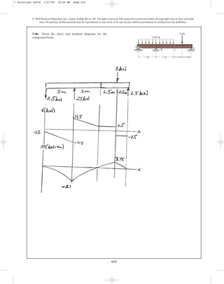 633
© 2010 Pearson Education, Inc., Upper Saddle River, NJ. All rights reserved.This material is protected under all copyright laws as they currently
exist. No portion of this material may be reproduced, in any form or by any means, without permission in writing from the publisher.
7–86. Draw the shear and moment diagrams for the
compound beam.
5 kN
3 kN/m
A
B C D
3 m 3 m 1.5 m 1.5 m
7 Solutions 44918 1/27/09 10:39 AM Page 633
 