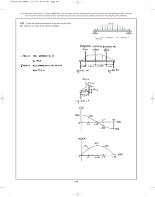 634
© 2010 Pearson Education, Inc., Upper Saddle River, NJ. All rights reserved.This material is protected under all copyright laws as they currently
exist. No portion of this material may be reproduced, in any form or by any means, without permission in writing from the publisher.
7–87. Draw the shear and moment diagrams for the shaft.
The supports at A and B are journal bearings.
A B
2 kN/m
300 mm
450 mm
600 mm
7 Solutions 44918 1/27/09 10:39 AM Page 634
 