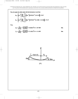 652
© 2010 Pearson Education, Inc., Upper Saddle River, NJ. All rights reserved.This material is protected under all copyright laws as they currently
exist. No portion of this material may be reproduced, in any form or by any means, without permission in writing from the publisher.
7 Solutions 44918 1/27/09 10:39 AM Page 652
 