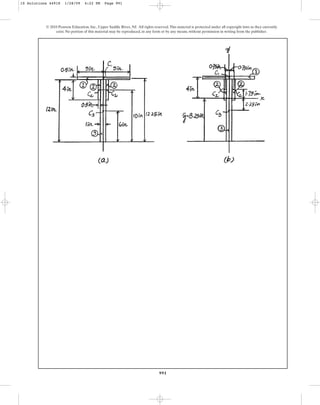 991
© 2010 Pearson Education, Inc., Upper Saddle River, NJ. All rights reserved.This material is protected under all copyright laws as they currently
exist. No portion of this material may be reproduced, in any form or by any means, without permission in writing from the publisher.
10 Solutions 44918 1/28/09 4:22 PM Page 991
 