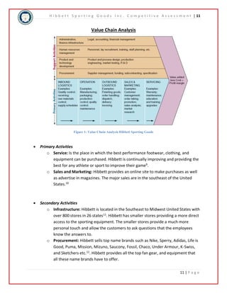 H i b b e t t S p o r t i n g G o o d s I n c . C o m p e t i t i v e A s s e s s m e n t | 11 
11 | P a g e 
Value Chain Analysis 
Figure 1- Value Chain Analysis Hibbett Sporting Goods 
 Primary Activities 
o Service: Is the place in which the best performance footwear, clothing, and 
equipment can be purchased. Hibbett is continually improving and providing the 
best for any athlete or sport to improve their game9. 
o Sales and Marketing: Hibbett provides an online site to make purchases as well 
as advertise in magazines. The major sales are in the southeast of the United 
States.10 
 Secondary Activities 
o Infrastructure: Hibbett is located in the Southeast to Midwest United States with 
over 800 stores in 26 states11. Hibbett has smaller stores providing a more direct 
access to the sporting equipment. The smaller stores provide a much more 
personal touch and allow the customers to ask questions that the employees 
know the answers to. 
o Procurement: Hibbett sells top name brands such as Nike, Sperry, Adidas, Life is 
Good, Puma, Mission, Mizuno, Saucony, Fossil, Chaco, Under Armour, K-Swiss, 
and Sketchers etc.12. Hibbett provides all the top fan gear, and equipment that 
all these name brands have to offer. 
 