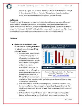 H i b b e t t S p o r t i n g G o o d s I n c . C o m p e t i t i v e A s s e s s m e n t | 16 
consumers a great way to express themselves. A clear illustration of this concept 
is demonstrated with Nike as they allow their customers to customize bags, 
shirts, shoes, and various apparel in both their stores and online. 
Implications: 
Through the rapid development of newer technological capabilities, resources, and functions 
Hibbett Sporting Goods has the potential to incorporate many of these newly developed 
aspects in their business. However, being that Hibbett Sporting Goods is a small-market sized 
company in the industry it is highly unlikely that the company will incorporate any of the above-mentioned 
Illustration of dramatic rise in online shopping, 
particularly with mobile devices. 
Source: http://tinyurl.com/9f7o8vn 
16 | P a g e 
technological advancements that currently exist in the business world. 
Economic 
 Despite the economic hard times, 
retail businesses are likely to find new 
ways to attract customers and help 
them save overall. 
o In recent years, the creation of 
mobile and web platforms to 
allow customers to download 
coupons and discounts provide 
notification of company news 
and actions, and view 
promotional events that the 
company may be offering is an 
essential quality needed during 
these economic hardships.22 
More and more companies are 
emphasizing these points to enable profitable gains and successful competitive 
actions within the industry. 
o With the number of internet users and a growing easier access to online hosts, 
the number of online shoppers is a growing trend worldwide and many of the 
major retailers will likely continue to target these individuals to profit from their 
business. 
o Differentiation is vital, and retailers look to differentiate themselves past the 
basic of just focusing on prices. Retailers will focus more on services to the 
 