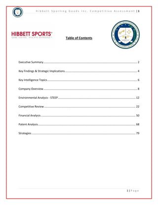 H i b b e t t S p o r t i n g G o o d s I n c . C o m p e t i t i v e A s s e s s m e n t | 1 
1 | P a g e 
Table of Contents 
Executive Summary ......................................................................................................................... 2 
Key Findings & Strategic Implications ............................................................................................. 4 
Key Intelligence Topics .................................................................................................................... 6 
Company Overview ......................................................................................................................... 8 
Environmental Analysis - STEEP .................................................................................................... 12 
Competitive Review ...................................................................................................................... 22 
Financial Analysis .......................................................................................................................... 50 
Patent Analysis .............................................................................................................................. 68 
Strategies ...................................................................................................................................... 79 
 