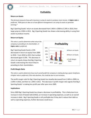 H i b b e t t S p o r t i n g G o o d s I n c . C o m p e t i t i v e A s s e s s m e n t | 66 
66 | P a g e 
20% 
15% 
10% 
5% 
0% 
Profitability 
2011 2010 2009 
Return on Assets 
Return on Equity 
Profit Margin 
Ratio 
Profitability 
Return on Assets 
This formula measures how well a business is using its assets to produce more income. A higher ratio is 
preferred. “ROA gives an idea as to how efficient management is at using its assets to generate 
earnings.” 
Big 5 Sporting Goods’ return on assets decreased from 5.96% in 2009 to 5.24% in 2010, then 
large jump to 2.96% in 2011. Big 5 Sporting Goods has shown a decreasing ability in using their 
assets to produce income. 
Return on Equity 
This ratio is used to determine what return the 
company is providing to its shareholders. A 
higher ratio is preferred. 
Big 5 Sporting Goods faced a 2.9% 
decreased in return on equity from 2009 
to 2010. From 2010 to 2011 that number 
decreased again 6.19%. This decrease in 
return on equity shows that Big 5 Sporting 
Goods is decreasing the return they’re 
providing to their shareholders. 
Profit Margin Ratio 
This ratio is used to determine how much overall profit the company is making during a given timeframe. 
A higher ratio is preferred. If the ratio declines, this could be due to cost increases. 
The profit margin ratio for Big 5 Sporting Goods has steadily decreased from 2.44% in 2009, to 
2.29% in 2010, and then to 1.29% in 2011. This decrease in profit margin ratio signals that Big 5 
Sporting Goods’ is making less profit year after year since 2009. 
Implications 
Since 2009 Big 5 Sporting Goods has shown a decrease in profitability. This is likely due to an 
increase in Cost of Goods Sold (COGS), an increase in operating expenses, as well as an overall 
increase in debt. Big 5 Sporting Goods is still profitable but if they don’t reduce their debt as 
well as operating expenses, further decreases could occur. 
 
