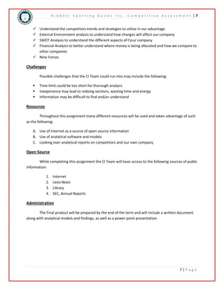 H i b b e t t S p o r t i n g G o o d s I n c . C o m p e t i t i v e A s s e s s m e n t | 7 
 Understand the competitors trends and strategies to utilize in our advantage 
 External Environment analysis to understand how changes will affect our company 
 SWOT Analysis to understand the different aspects of tour company 
 Financial Analysis to better understand where money is being allocated and how we compare to 
7 | P a g e 
other companies 
 Nine Forces 
Challenges 
Possible challenges that the CI Team could run into may include the following: 
 Time limit could be too short for thorough analysis 
 Inexperience may lead to redoing sections, wasting time and energy 
 Information may be difficult to find and/or understand 
Resources 
Throughout this assignment many different resources will be used and taken advantage of such 
as the following: 
A. Use of Internet as a source of open source information 
B. Use of analytical software and models 
C. Looking over analytical reports on competitors and our own company 
Open Source 
While completing this assignment the CI Team will have access to the following sources of public 
information: 
1. Internet 
2. Lexis Nexis 
3. Library 
4. SEC, Annual Reports 
Administration 
The Final product will be prepared by the end of the term and will include a written document 
along with analytical models and findings, as well as a power point presentation. 
 